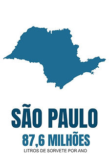 consumo-de sorvete-em-são-paulo.jpg