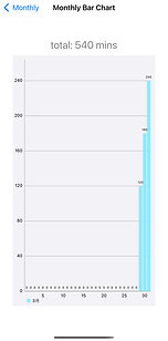 Simulator Screen Shot - iPhone 13 - 2022-03-31 at 23.58.29.png