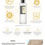 Thumbnail: COSRX - Advanced Snail 96 Mucin Power Essence 100ml
