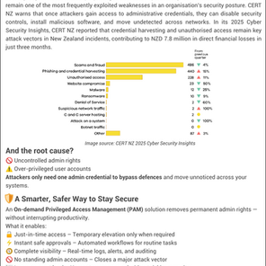 Privileged Access Management
