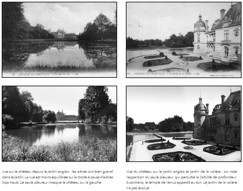 Etude diachronique à partir de cartes postales anciennes