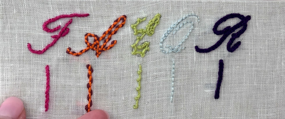 Letters and stitches – learn hand embroidery monogramming techniques