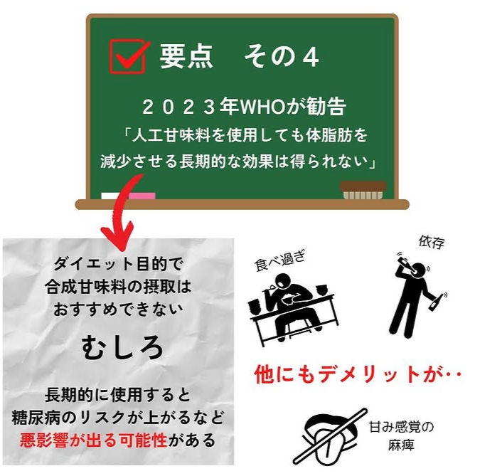 WHOの勧告