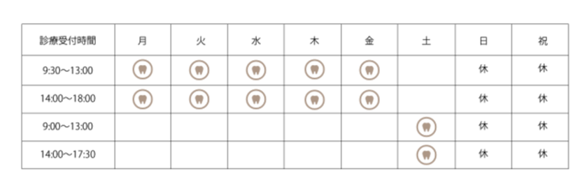 カワベ歯科 診療日