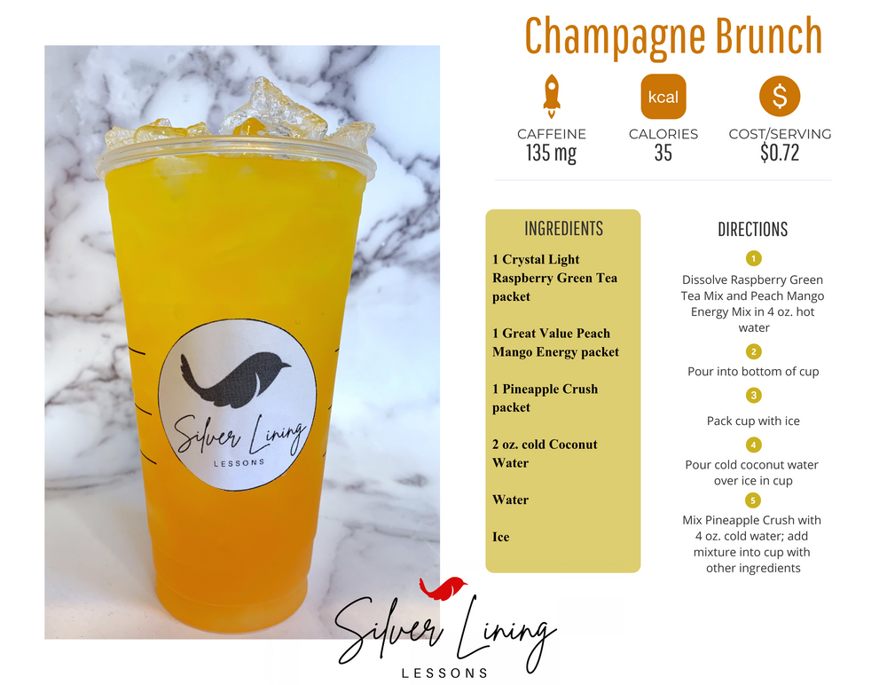 Loaded Tea Recipes Without Herbalife