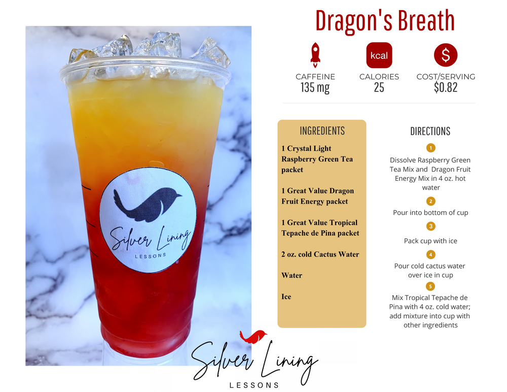 Herbalife Loaded Tea Recipes Pdf