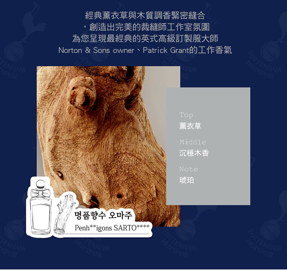 縮圖：英倫香氛沐浴乳500ml　　　　　　　　　　　8809711716987