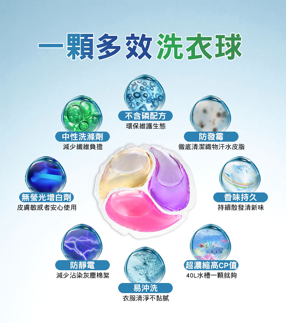 縮圖：橙花香防螨洗衣球58顆入　　　　　　　　　4582609340030