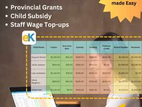 Childcare Grant & Subsidy Calculations Using esiKidz
