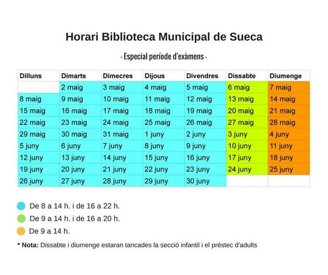 Horari especial en la Biblioteca Municipal de Sueca