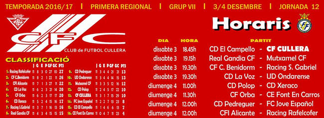 Jornada 12 CD EL CAMPELLO 2-2 CF CULLERA