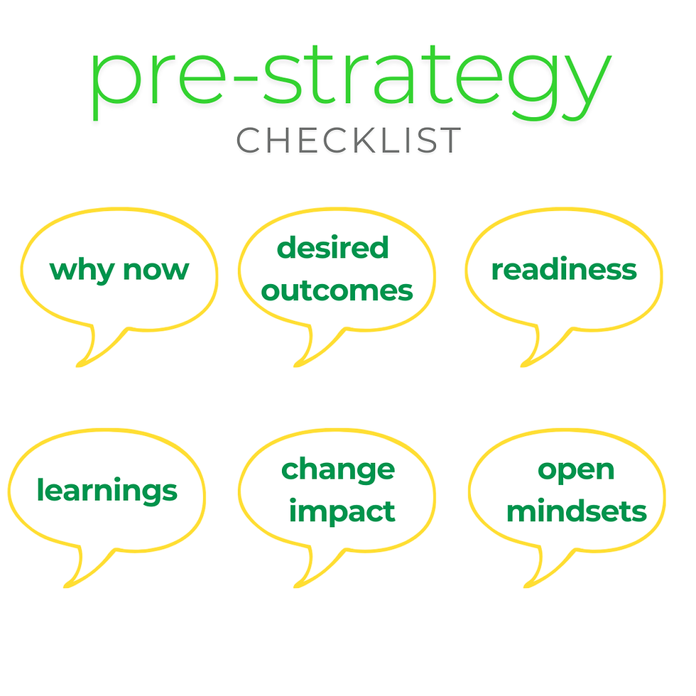 A pre-strategic planning checklist of six questions to ask yourself