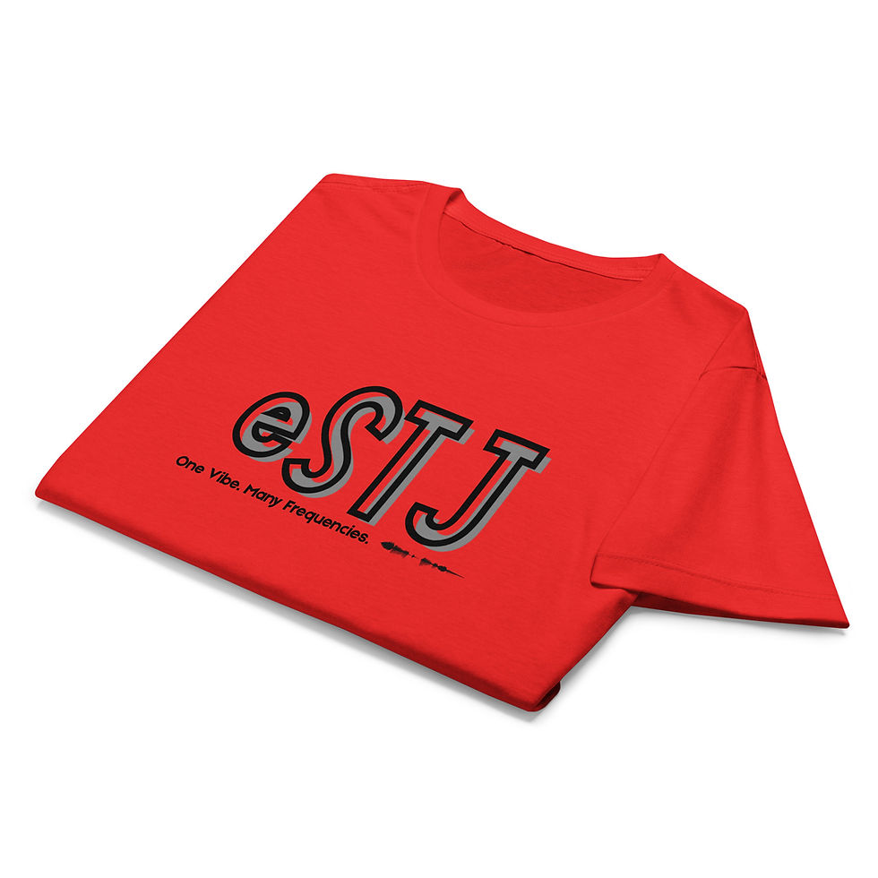 Thumbnail: ESTJ | Women’s softstyle t-shirt