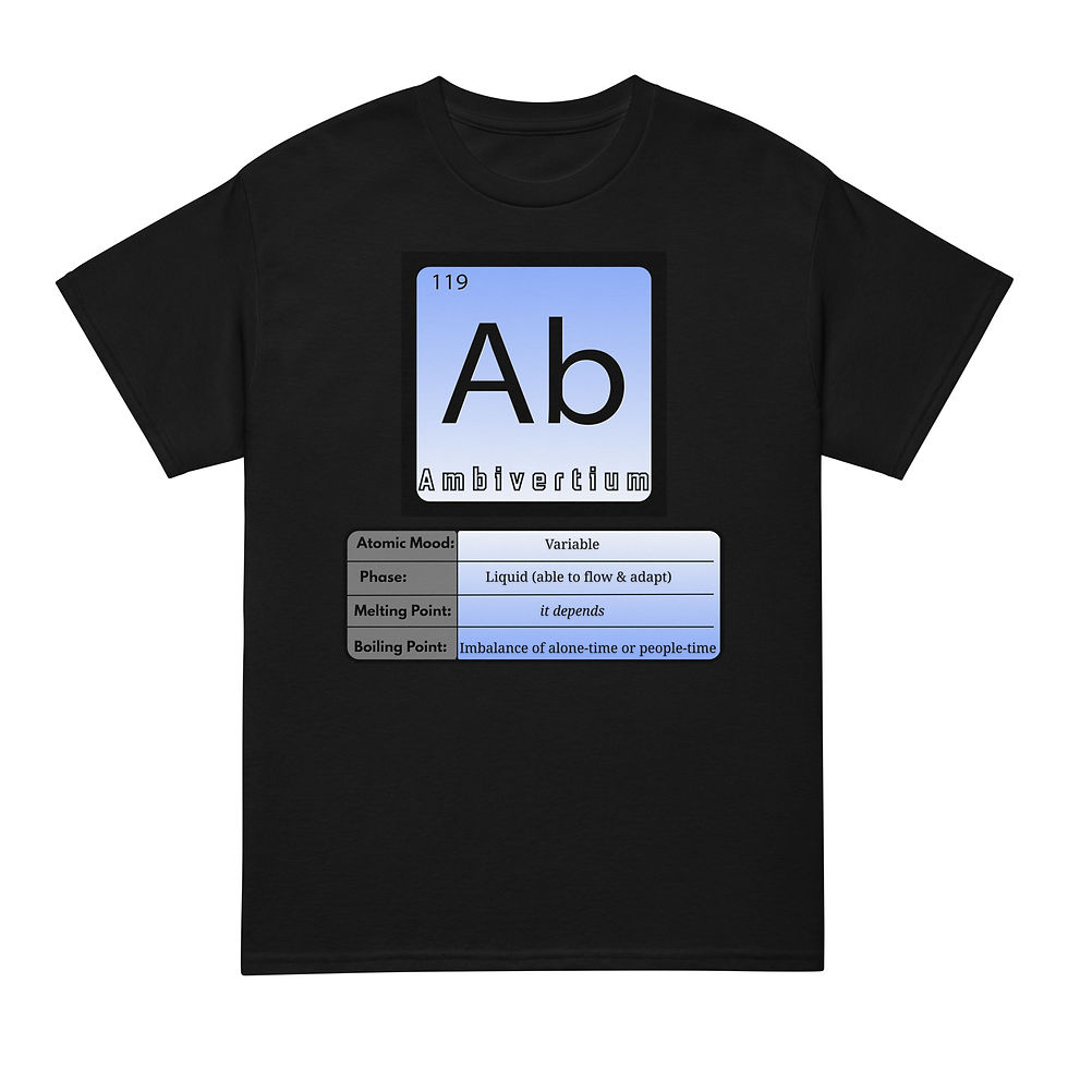 Thumbnail: Ambivert Periodic Table of Personality Shirt