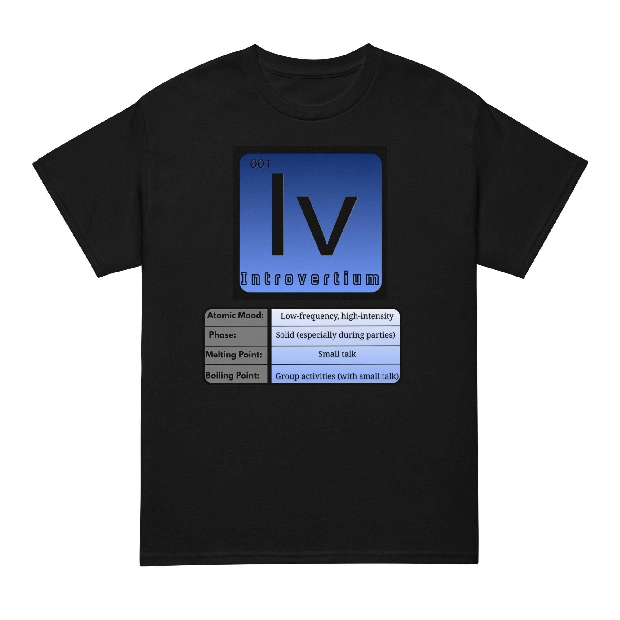 Introvert Periodic Table of Personality Shirt