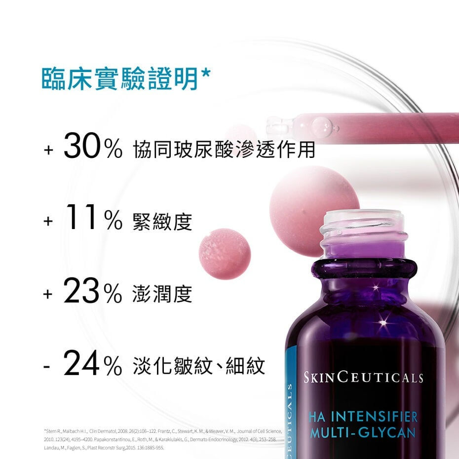 縮圖：HA塑顏緊緻超彈力紫米精華 修麗可 HA Intensifier Multi-Glycan Skinceuticals 專利抗老成分普拉斯鏈 玻尿酸 原理 優惠 活動 折扣 免運費 蓮華皮膚科 診所 台中 台灣