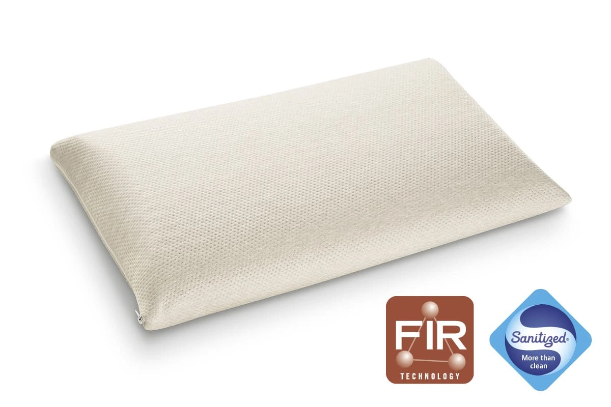 Fodera FIR