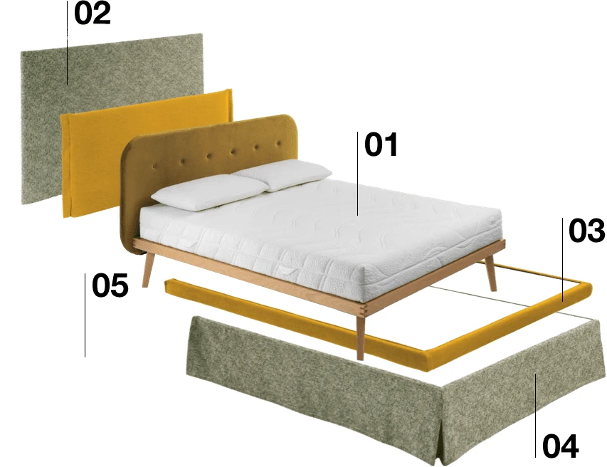 negozio fabbrica letto contenitore materasso lattice memory foam molle insacchettate palermo sommier