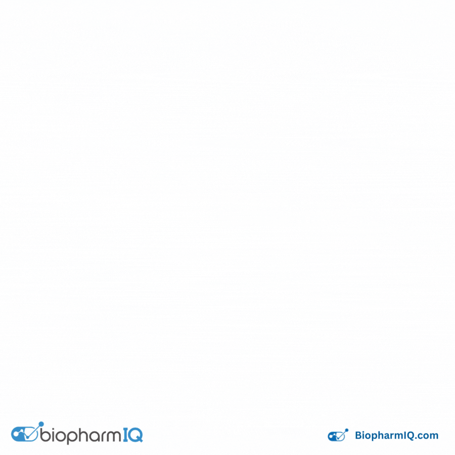 Biopharma Approvals New Data M A Activity And More Biopharma approvals new data m a activity and more
