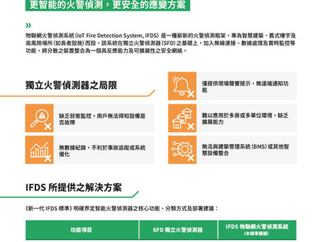 物聯網火警偵測系統  Internet of Things IoT Fire Detection System