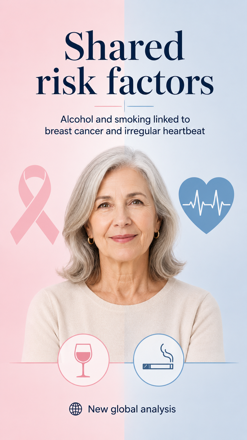 Do breast cancer and irregular heartbeat have common risk factors and rates?