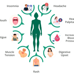 Physical symptoms of mental distress