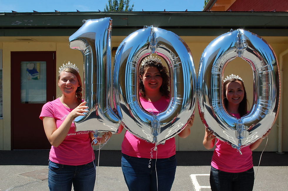 100th Appearance