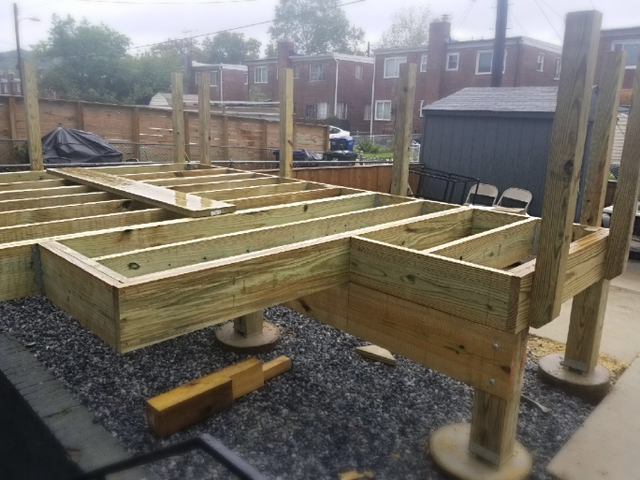 Foundation work