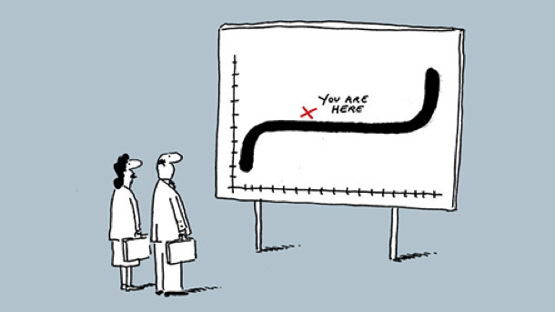 McKinsey's Power Curve (cartoon drawing)