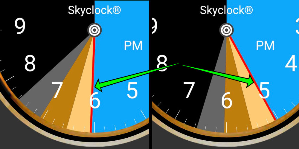 Daylight Saving Time The Switch is Easier With Skyclock