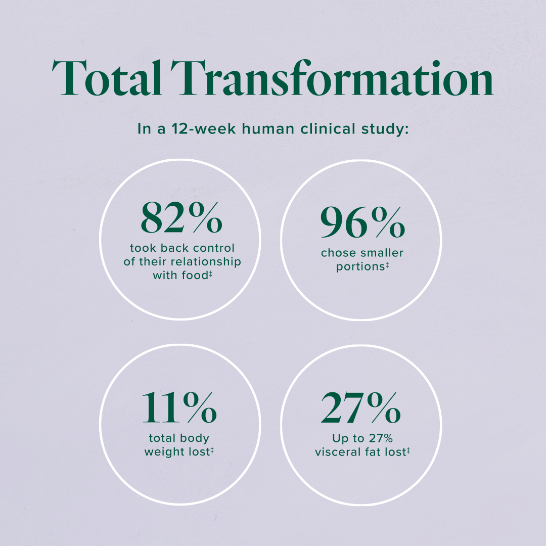 Unlocking Wellness: How LifeVantage's Mindbody GLP-1 System Enhances Weight Loss and Mind Health Unlocking Wellness: How LifeVantage's Mindbody GLP-1 System Enhances Weight Loss and Mind Health