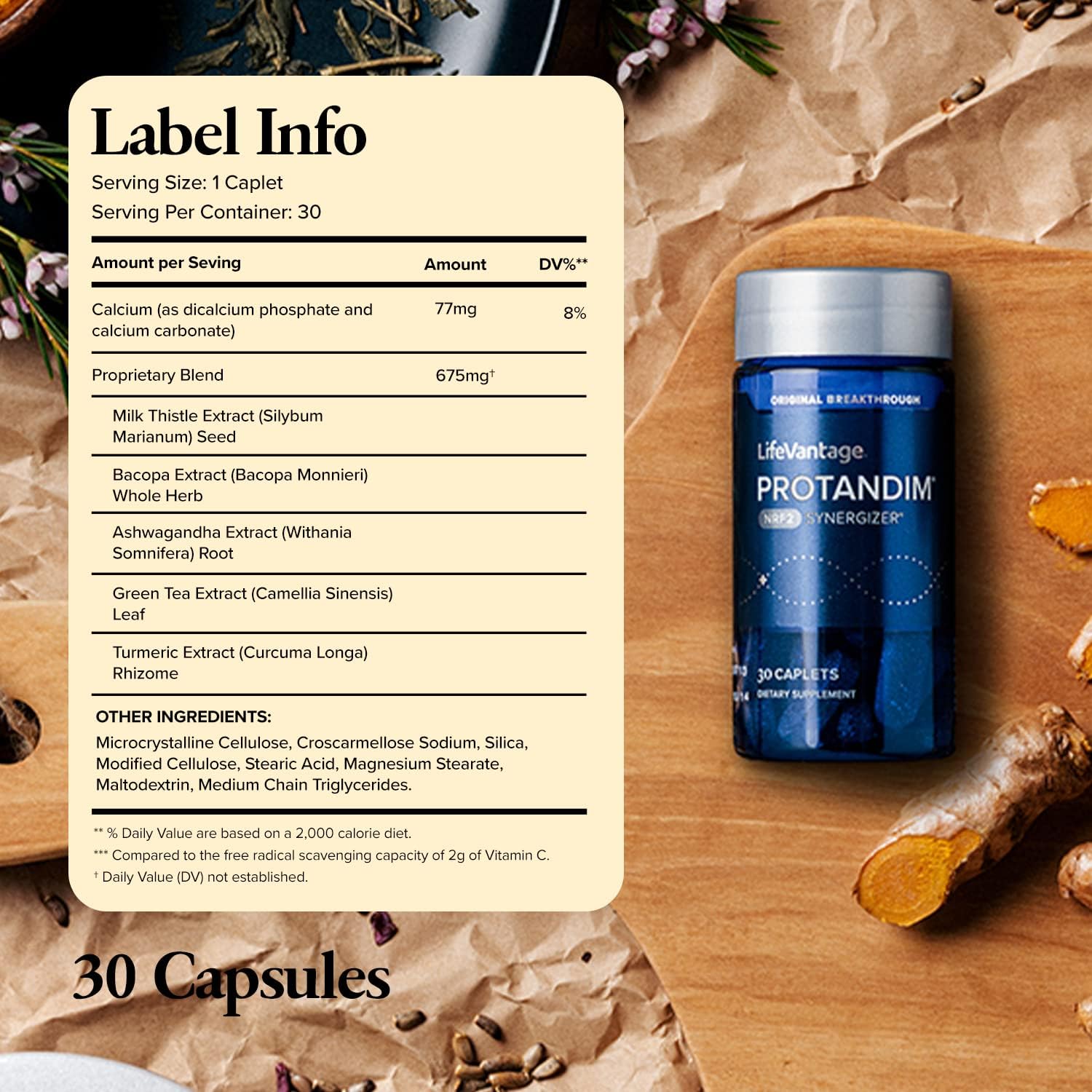 protandim nrf2 glutathione Protandim NRF2: Unlock Your Body's Natural Power for Health and Vitality