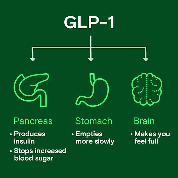 glp 1 approved for osa Ozempic and sleep apnea: What the new GLP-1 research shows glp 1 approved for osa Ozempic and sleep apnea: What the new GLP-1 research shows