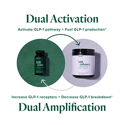 mind pump glp 1 MindBody GLP-1 System