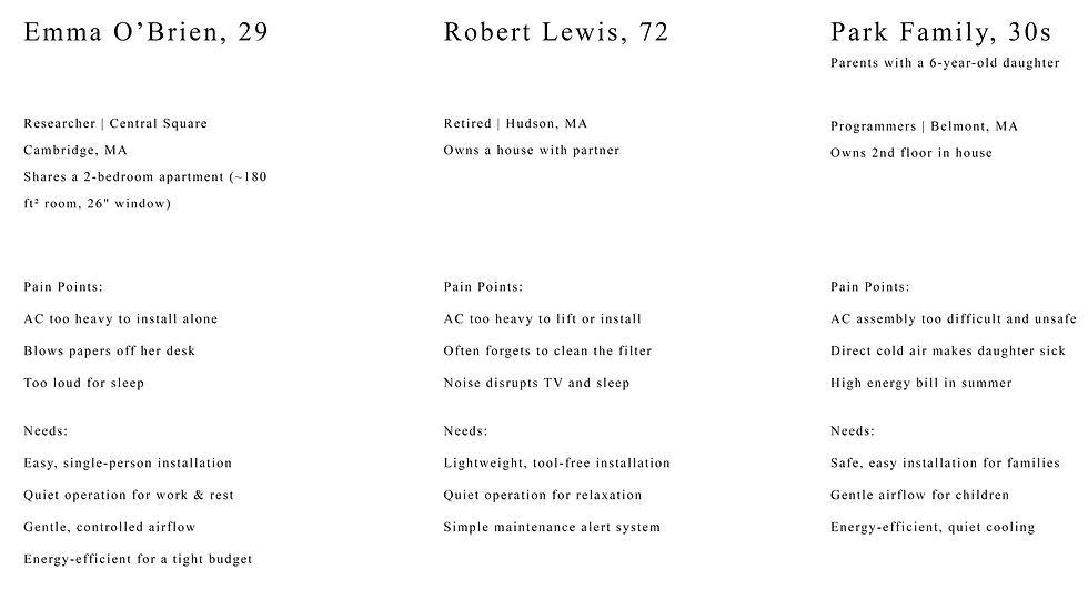 Uer Persona_edited.jpg