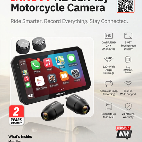 5 Best Cameras for Your Motorcycle