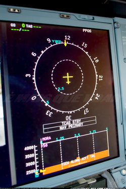 Cockpit (Detalhe do TCAS)
