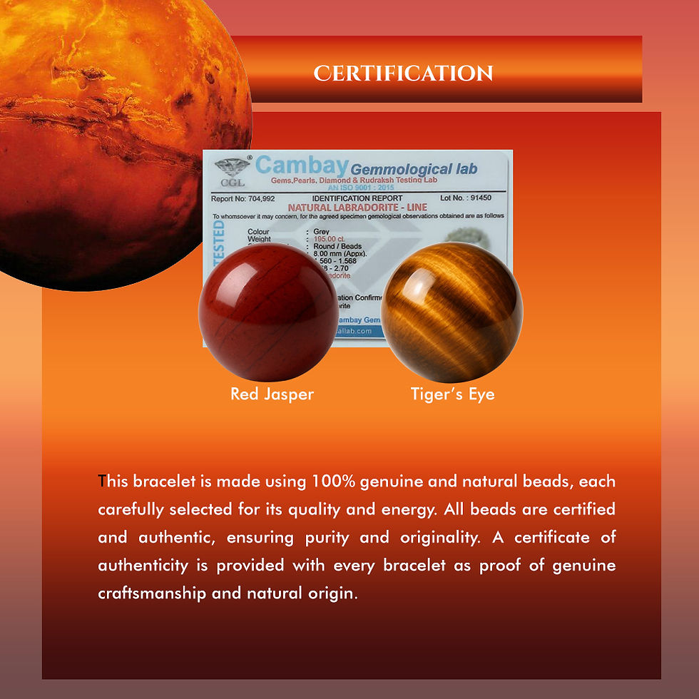 Thumbnail: Mars Planet Bracelet – Strength, Courage & Determination