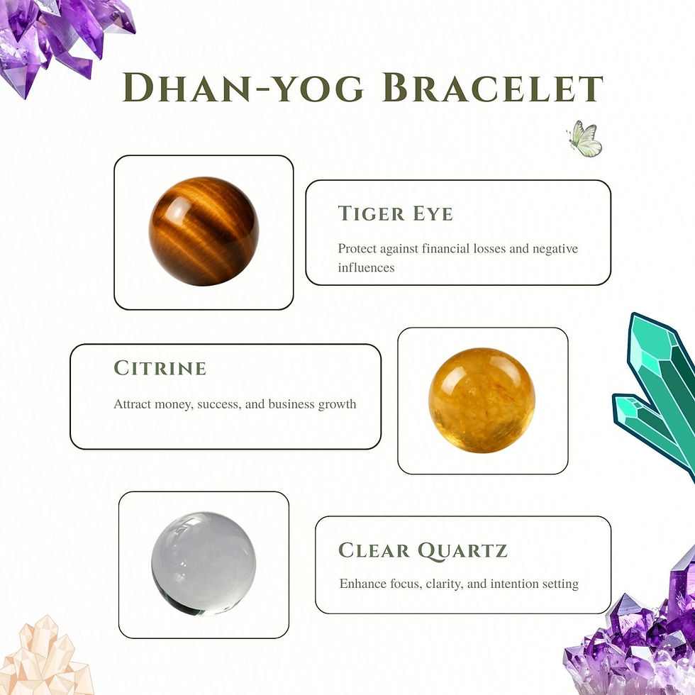 Thumbnail: Money Magnet Bracelet – Wealth & Prosperity Crystal Bracelet