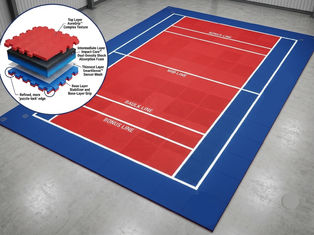 Interlocking Kabaddi Mat