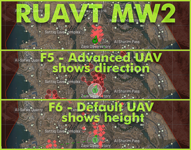 RadarRUAVT MW2