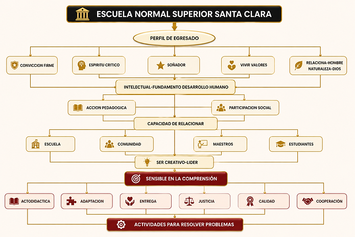 egresado.png