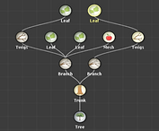 TreeIt.png