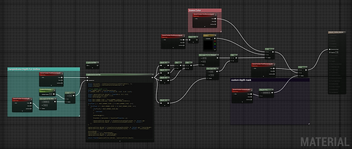 OutlineShaderGraph.png