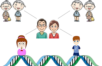 ovarian neoplasm symptoms