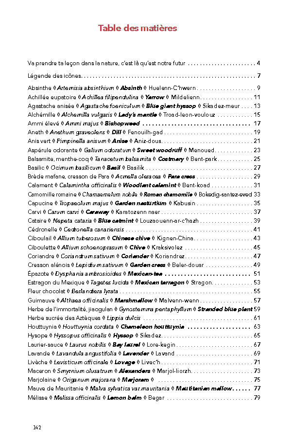 Miniature : Plantes aromatiques & condiments