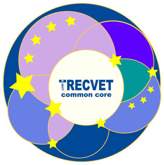 Zpravodaj č. 3 – projekt TCC-SCV