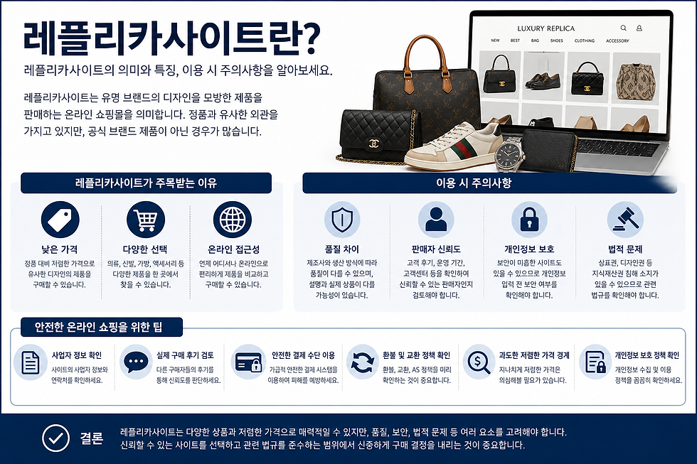 레플리카사이트란 무엇인가? 특징과 이용 시 주의해야 할 점
