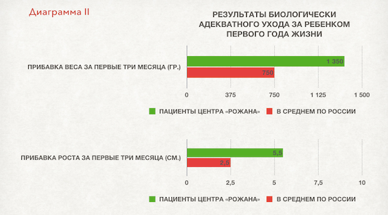 02-3_Центр-Рожана.png