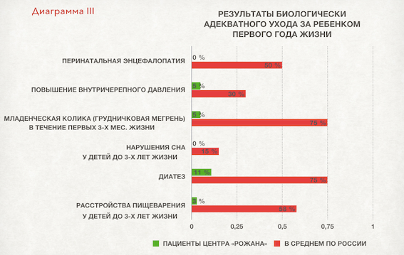 02-4_Центр-Рожана.png